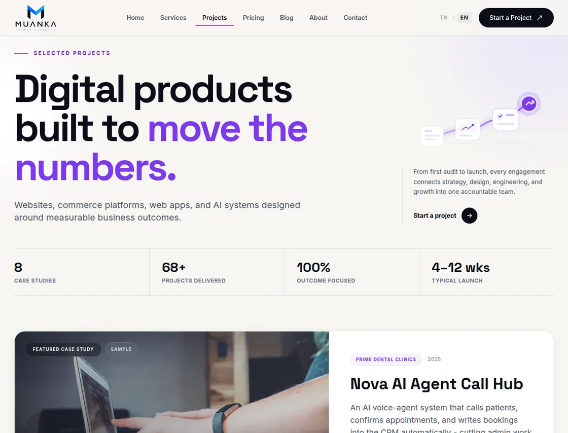 Muanka website